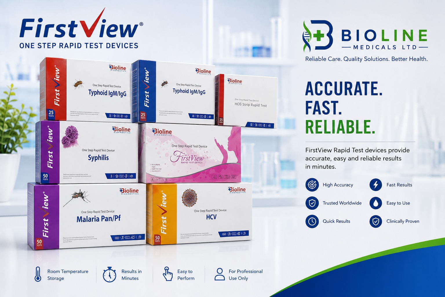 Everyday Medical Consumables